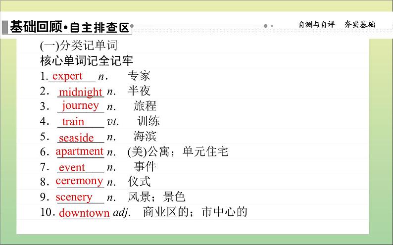 2022高考英语一轮复习Module3MyFirstRideonaTrain课件外研版必修102