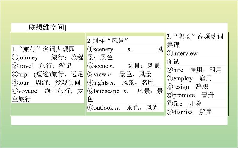 2022高考英语一轮复习Module3MyFirstRideonaTrain课件外研版必修107