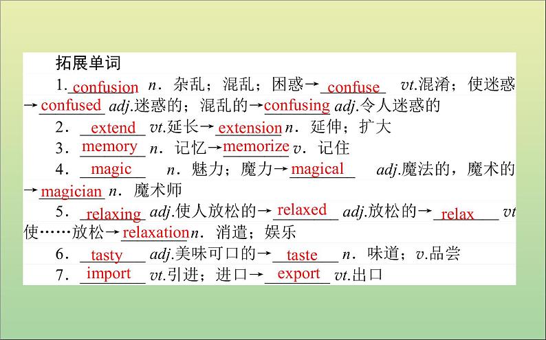 2022高考英语一轮复习Module4Carnival课件外研版必修504