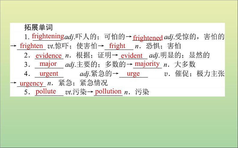 2022高考英语一轮复习Module4SandstormsinAsia课件外研版必修3第4页