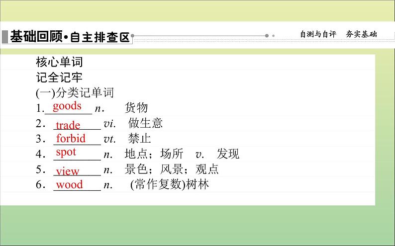 2022高考英语一轮复习Module5ATripAlongtheThreeGorges课件外研版必修4第2页