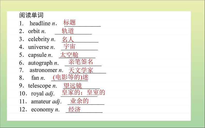 2022高考英语一轮复习Module5NewspapersandMagazines课件外研版必修208