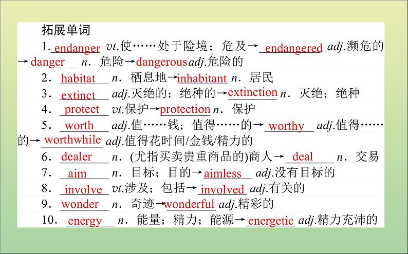 2022高考英语一轮复习Module6AnimalsinDanger课件外研版必修5第4页