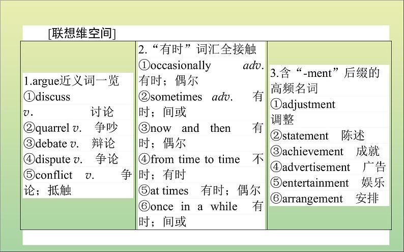 2022高考英语一轮复习Module6FilmsandTVProgrammes课件外研版必修2第7页