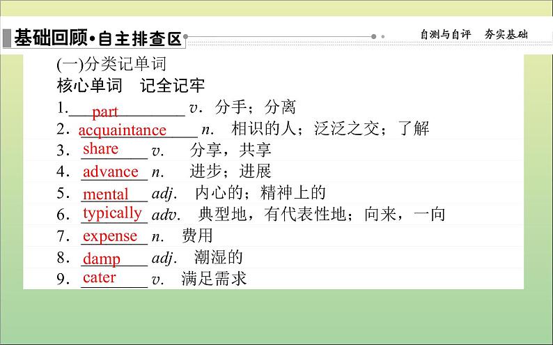 2022高考英语一轮复习Module6TheTangPoems课件外研版选修802