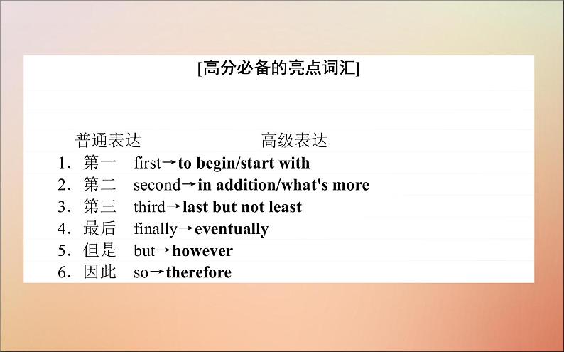 2022高考英语一轮复习阶梯三第一讲吸引眼球的亮点词汇课件新人教版第7页