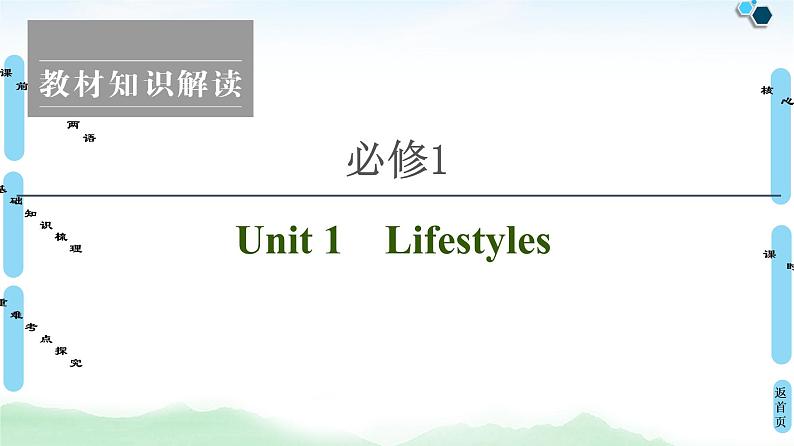 2022版新高考英语（北师大版）一轮复习课件：必修1 Unit 1 Lifestyles第1页