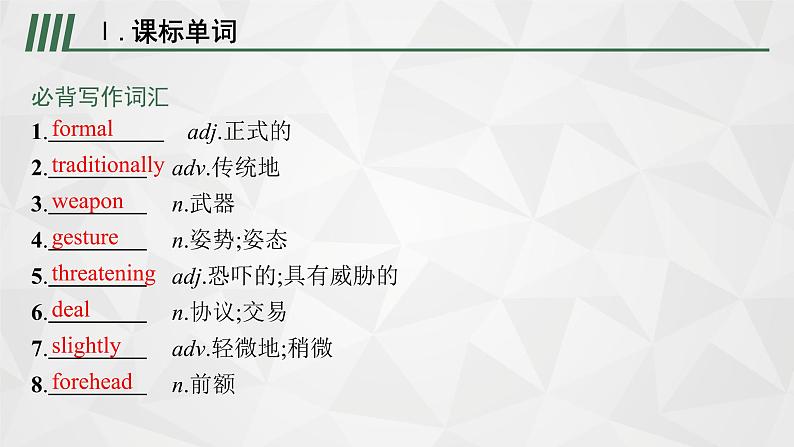 （新高考）2022届高中英语外研版一轮复习 必修4 必备预习案 Module 3 Body Language and Non-verbal Communication 精品课件第2页