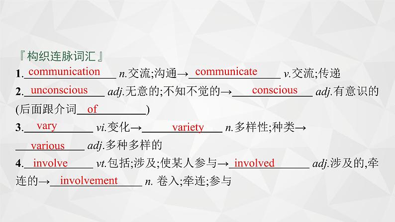 （新高考）2022届高中英语外研版一轮复习 必修4 必备预习案 Module 3 Body Language and Non-verbal Communication 精品课件第7页