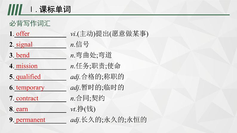 （新高考）2022届高中英语外研版一轮复习 必修5 必备预习案Module 2 A Job Worth Doing 精品课件02