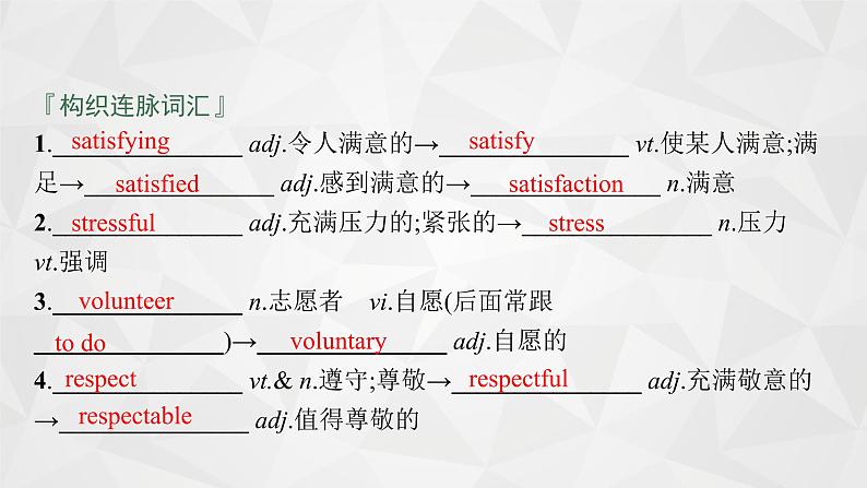 （新高考）2022届高中英语外研版一轮复习 必修5 必备预习案Module 2 A Job Worth Doing 精品课件08