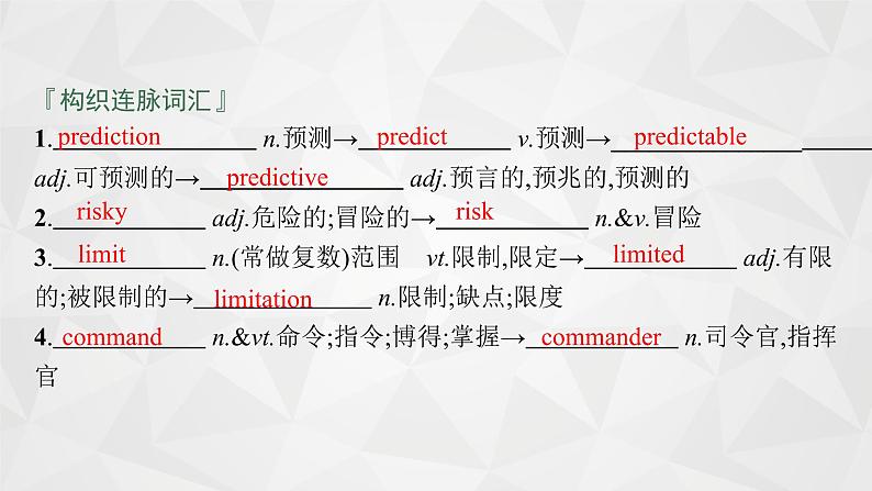 （新高考）2022届高中英语外研版一轮复习 必修4 必备预习案 Module 1 Life in the Future 精品课件第7页