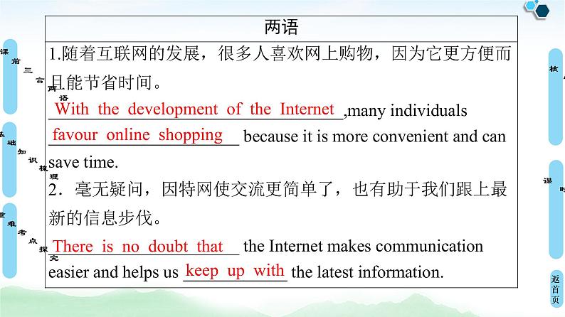 2021版 必修1 Module 6 The Internet and Telecommunications课件PPT04