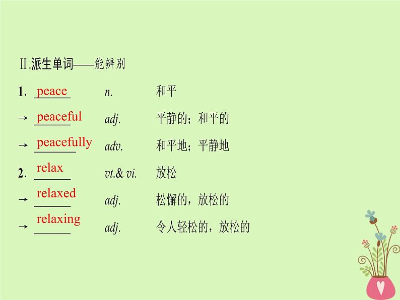 2022版高三英语一轮复习课件： 第1部分 基础知识解读 Unit 1 Lifestyles课件 北师大版必修1第6页