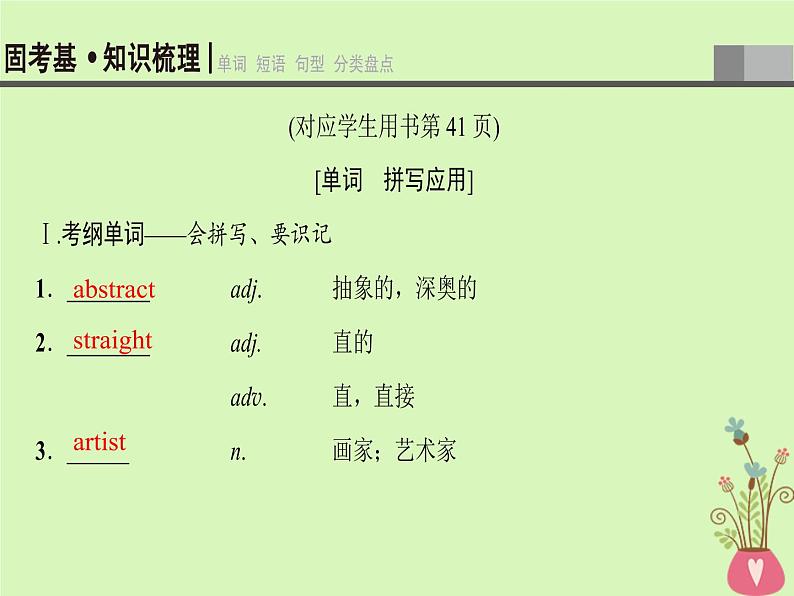 2022版高三英语一轮复习课件： 第1部分 基础知识解读 Unit 6 Design课件 北师大版必修2第3页