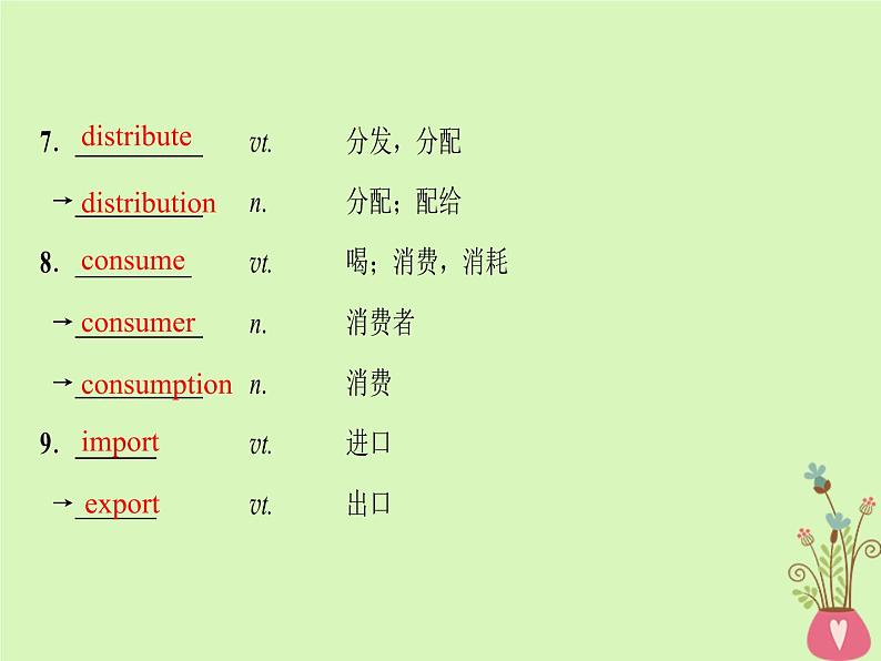 2022版高三英语一轮复习课件： 第1部分 基础知识解读 Unit 23 Conflict课件 北师大版选修8第8页