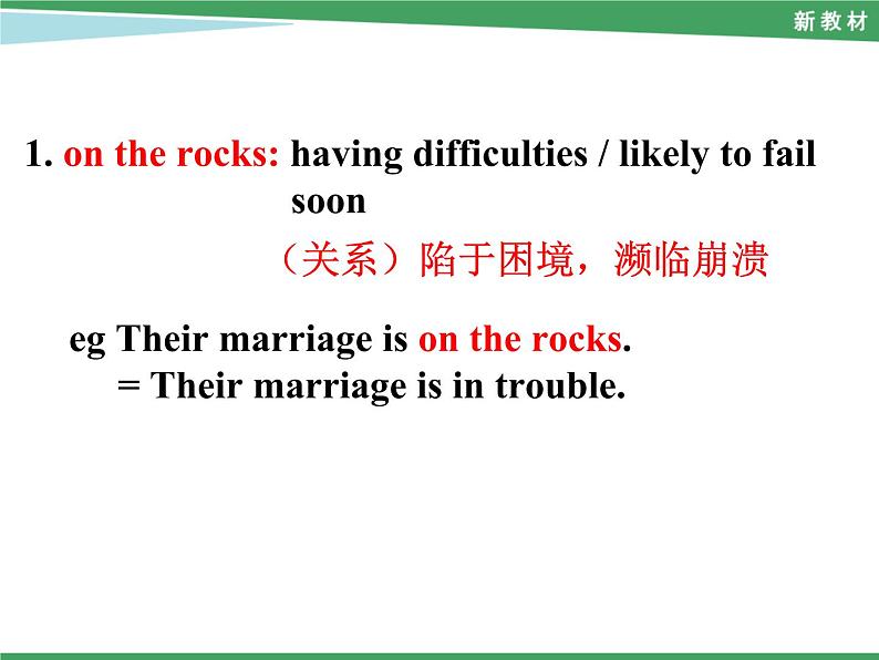 Unit 3 Extended reading 同步课件 -牛津译林版（2019）高中英语必修第一册第2页