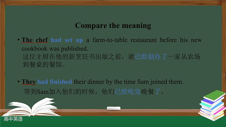 新人教版 选择性必修2 Unit3 Food and Culture  Discover Useful Structures-课件05