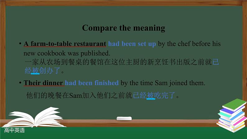 新人教版 选择性必修2 Unit3 Food and Culture  Discover Useful Structures-课件06