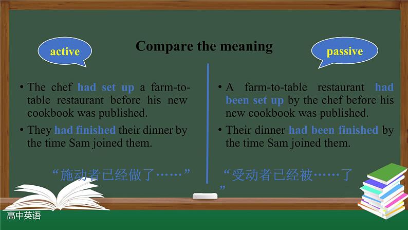 新人教版 选择性必修2 Unit3 Food and Culture  Discover Useful Structures-课件07