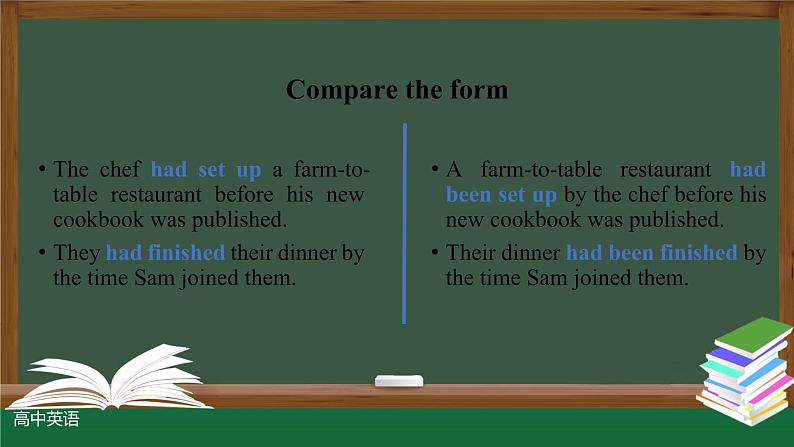 新人教版 选择性必修2 Unit3 Food and Culture  Discover Useful Structures-课件08