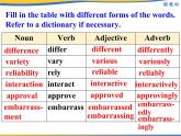 人教版（2019）英语高中选择性必修第一册 Unit 4 Learning about language课件PPT