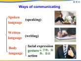 人教版（2019）英语高中选择性必修第一册 Unit 4 Reading and Thinking课件PPT