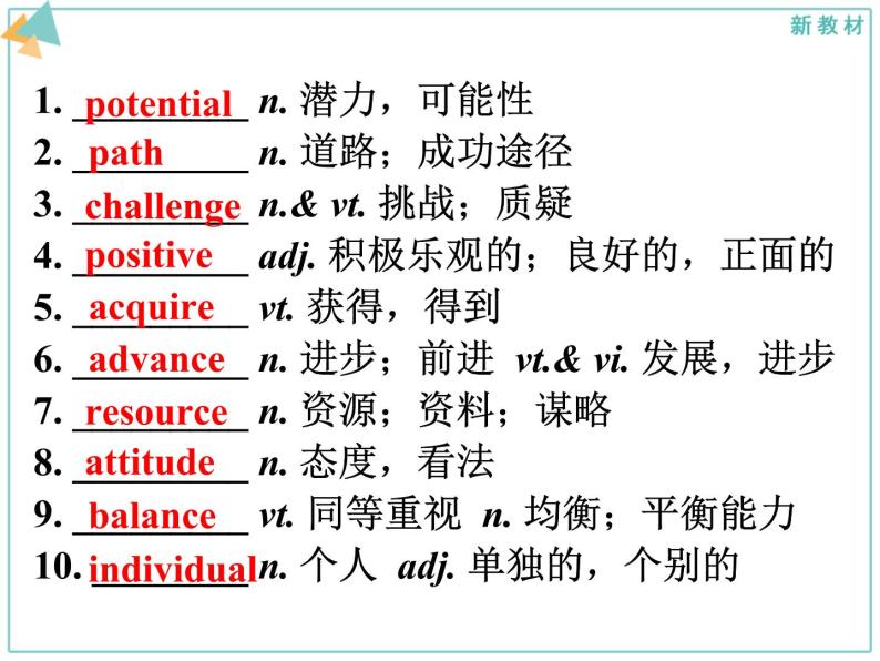 Unit 1 Extended reading 同步课件 -牛津译林版（2019）高中英语必修第一册04