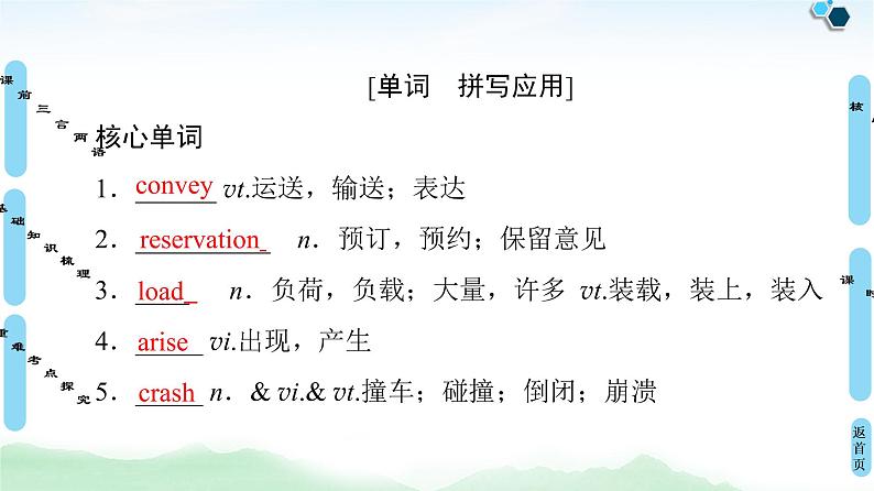 2022版高考英语（译林版）一轮复习课件： 选修7 Unit 4 Public transport06