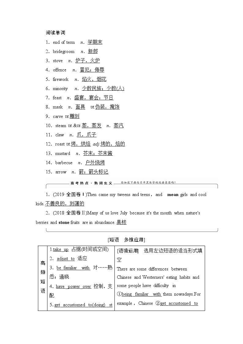 2022版高考英语（译林版）一轮复习学案： 选修6 unit 3 understanding each other Word版含答案03