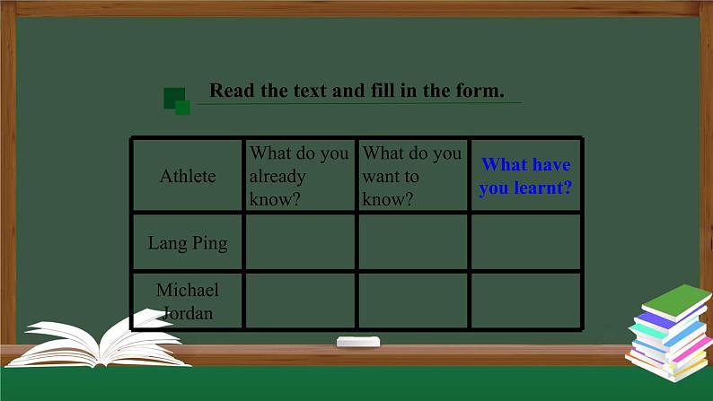 高一英语 新人教版 必修1 Unit3 Sports and Fitness Reading and Thinking-课件第8页