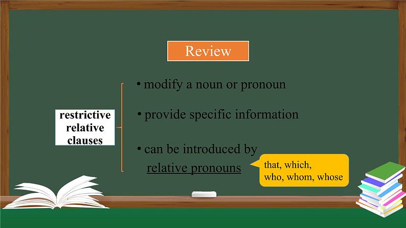 高一英语 新人教版 必修1 Unit5 Languages Around the World Discovering Useful Structures-课件第4页