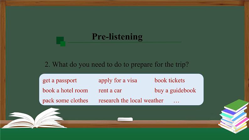 高一英语 新人教版 必修1 Unit2 Travelling Around Listening and Speaking-课件05