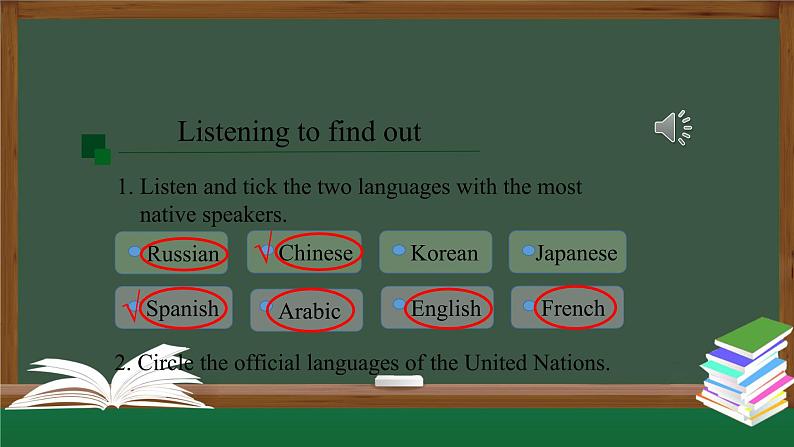 高一英语 新人教版 必修1 Unit5 Languages around the World  Listening and Speaking-课件07