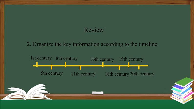 高一英语 新人教版 必修2 Unit4 History and Traditions Reading and Thinking(2)-课件04