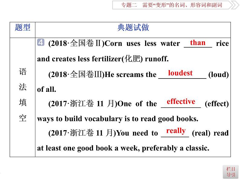 英语语法专项突破： (二)形容词、副词和比较等级课件PPT03