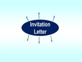 北師大版(新版)選擇性必修第一冊 Unit 1 Relationships Writing Workshop 課件（第1課時）