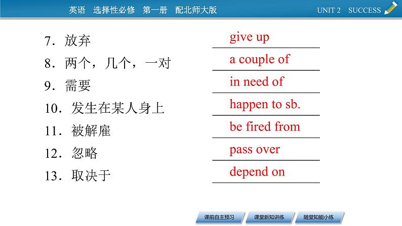 2020-2021学年高一英语北师大版（新版）选择性必修第一册Unit2 Success Period6 Viewing Workshop-Check Your Progress课件07