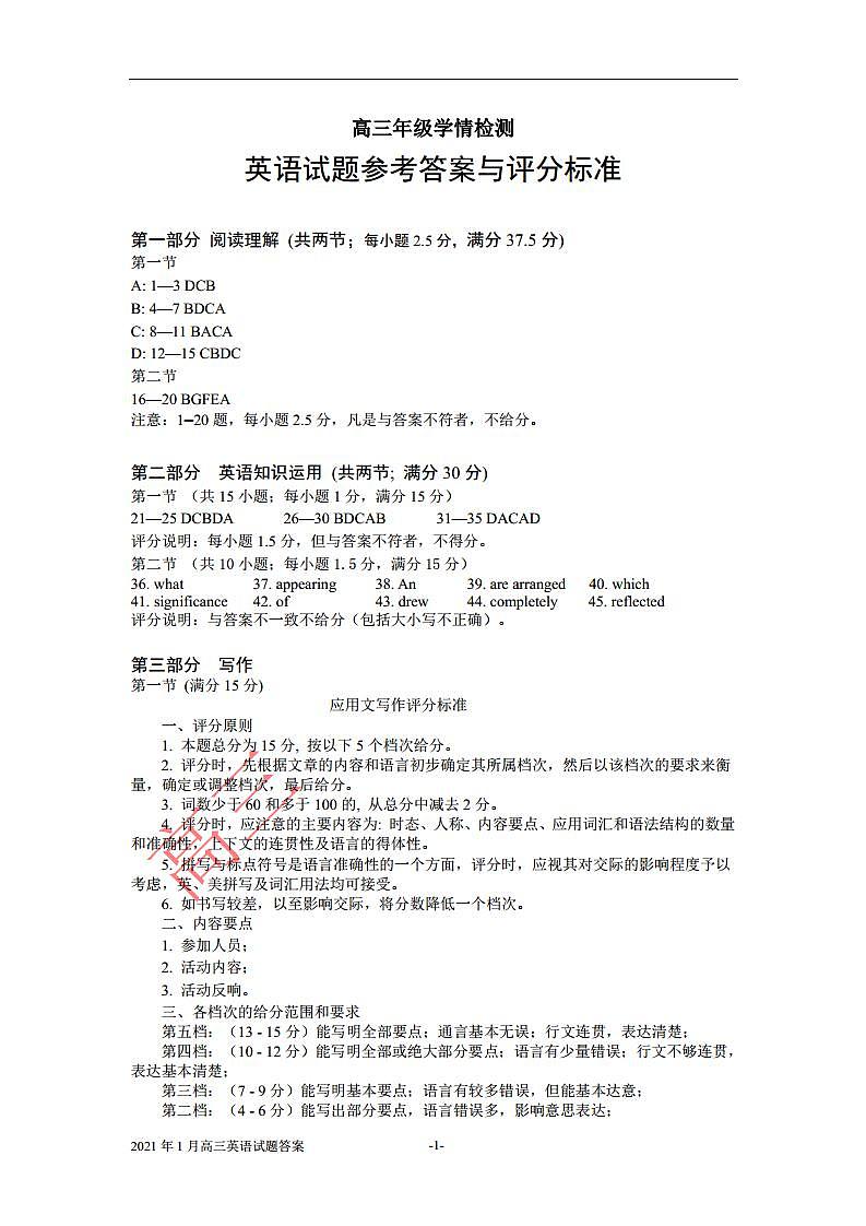 2021届山东省济南市高三上学期学情诊断考试（期末考试）英语试题 PDF版含答案01