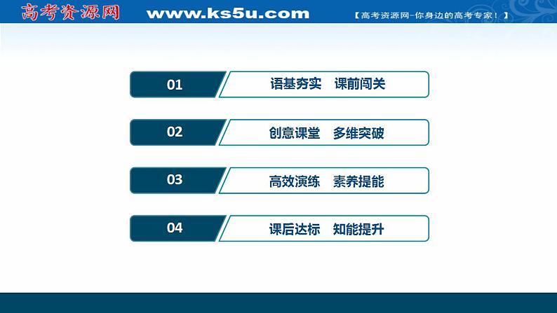 新教材2022新高考英语人教版一轮总复习课件：选择性必修第四册+UNIT+1　SCIENCE+FICTION02