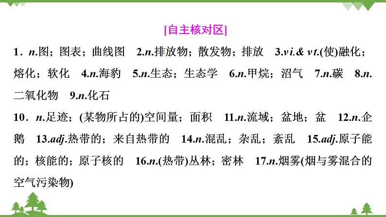 新教材2022新高考英语人教版一轮总复习课件：选择性必修第三册+UNIT+3　ENVIRONMENTAL+PROTECTION05