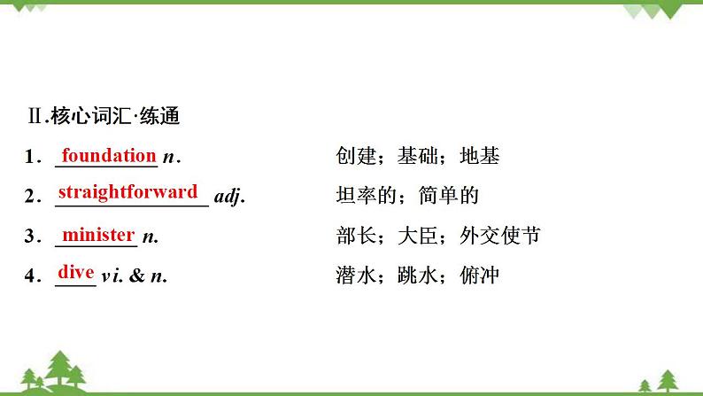 新教材2022新高考英语人教版一轮总复习课件：选择性必修第四册+UNIT+2　ICONIC+ATTRACTIONS07