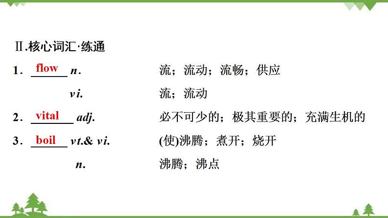 新教材2022新高考英语人教版一轮总复习课件：选择性必修第一册+UNIT+1　PEOPLE+OF+ACHIEVEMENT07