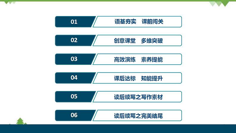 新教材2022新高考英语人教版一轮总复习课件：选择性必修第四册+UNIT+5　LAUNCHING+YOUR+CAREER第2页