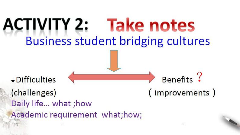 人教版英语选择性必修二Unit 2 Period 1 Reading and thinking（课件）08