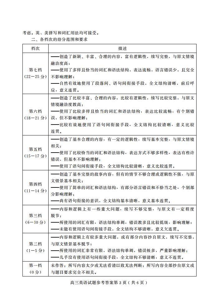 2022届山东省潍坊安丘市三县高三上学期10月过程性测试英语试题 PDF版含答案03