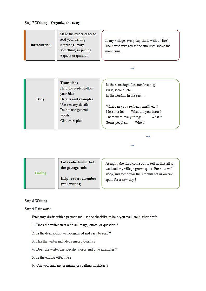 人教版英语必修第二册：4.4《Reading for writing》学案03