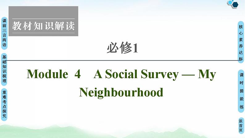 外研版必修1 M4 A Social Survey — My Neighbourhood课件PPT第1页