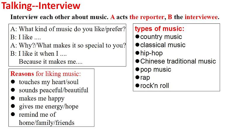 人教版英语必修第二册课件：5.1Listening and Speaking第6页