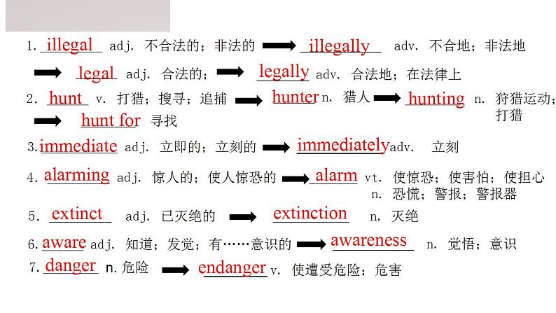 人教版英语必修第二册课件：Unit2 Wildlife Protection Review02